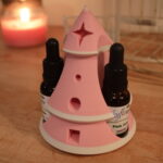 Skyflowers: Mini Kit